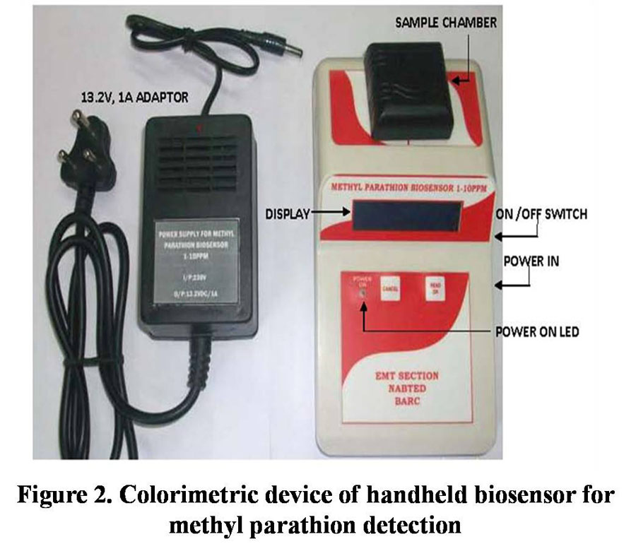 BARC Technologies