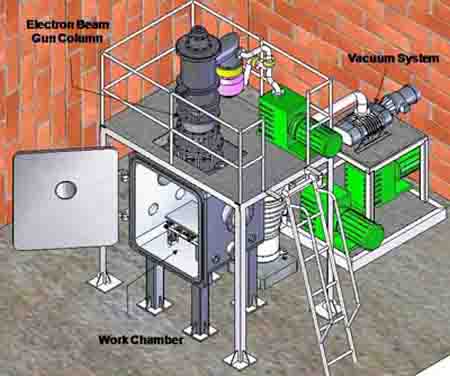 12kW, 80kV Electron Beam Welding (EBW) Equipment