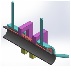 BARC Technologies