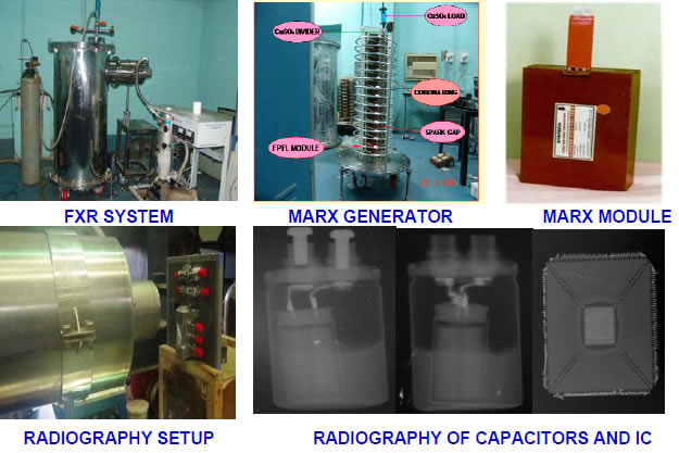 140J, 225kV, 6kA Flash X-ray Generator