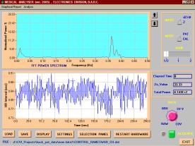 Medical Analyzer Software