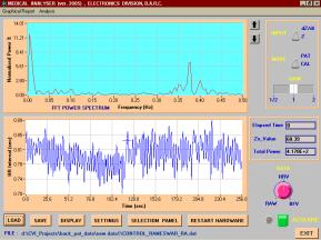 Medical Analyzer Software 