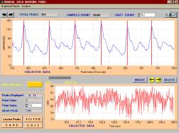 Medical Analyzer Software 