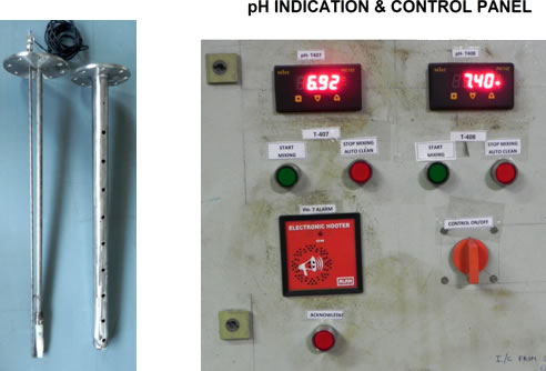 BARC Technologies