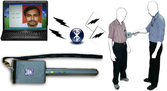 BARC Technologies