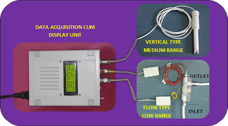 BARC Technologies